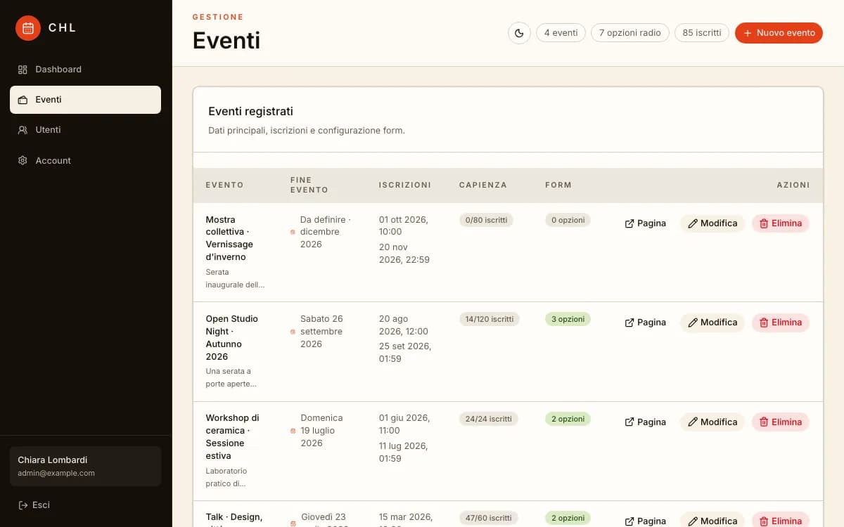 Backoffice: tabella eventi con fine evento, finestra iscrizioni, capienza e numero di opzioni
