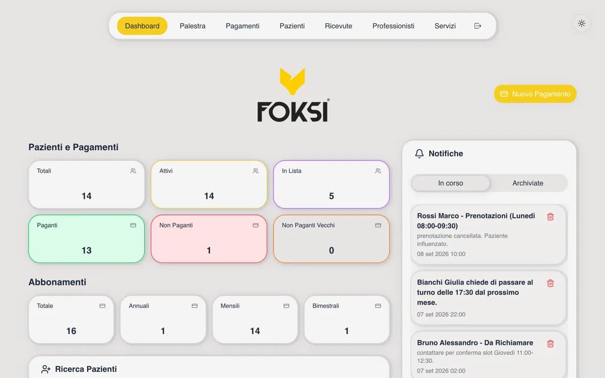 Foksi management dashboard with patient counters, subscriptions and notifications panel